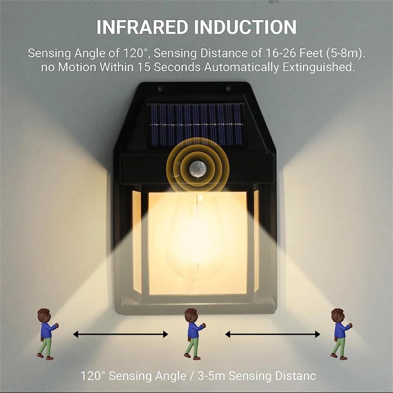 Solar Motion Sensor Lights Outdoor | Waterproof Garden Security Lamps