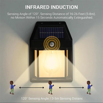 Solar Motion Sensor Lights Outdoor | Waterproof Garden Security Lamps